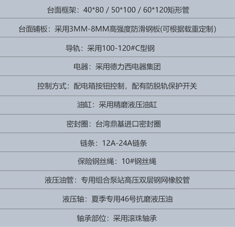 7月货梯_08