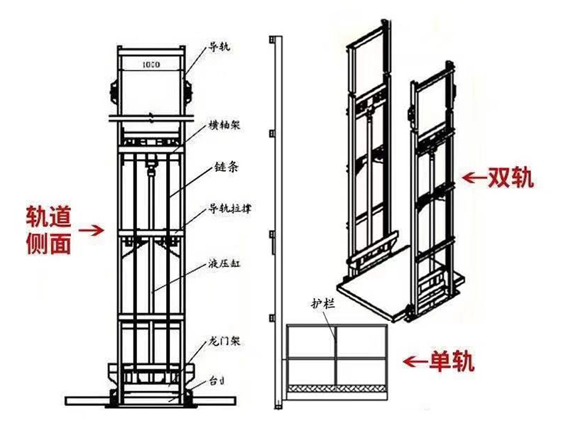 7月货梯_24